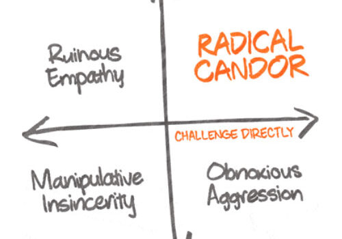 Radical Candor